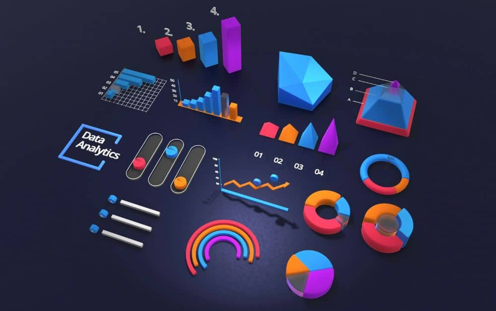 Predictive Analytics in Ecommerce: How to Anticipate Demand and Optimize Your Sales Strategy