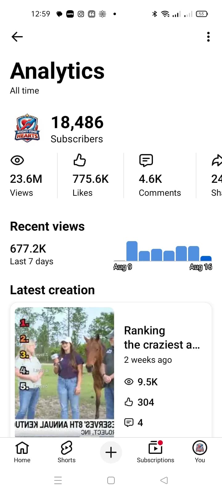 YouTube