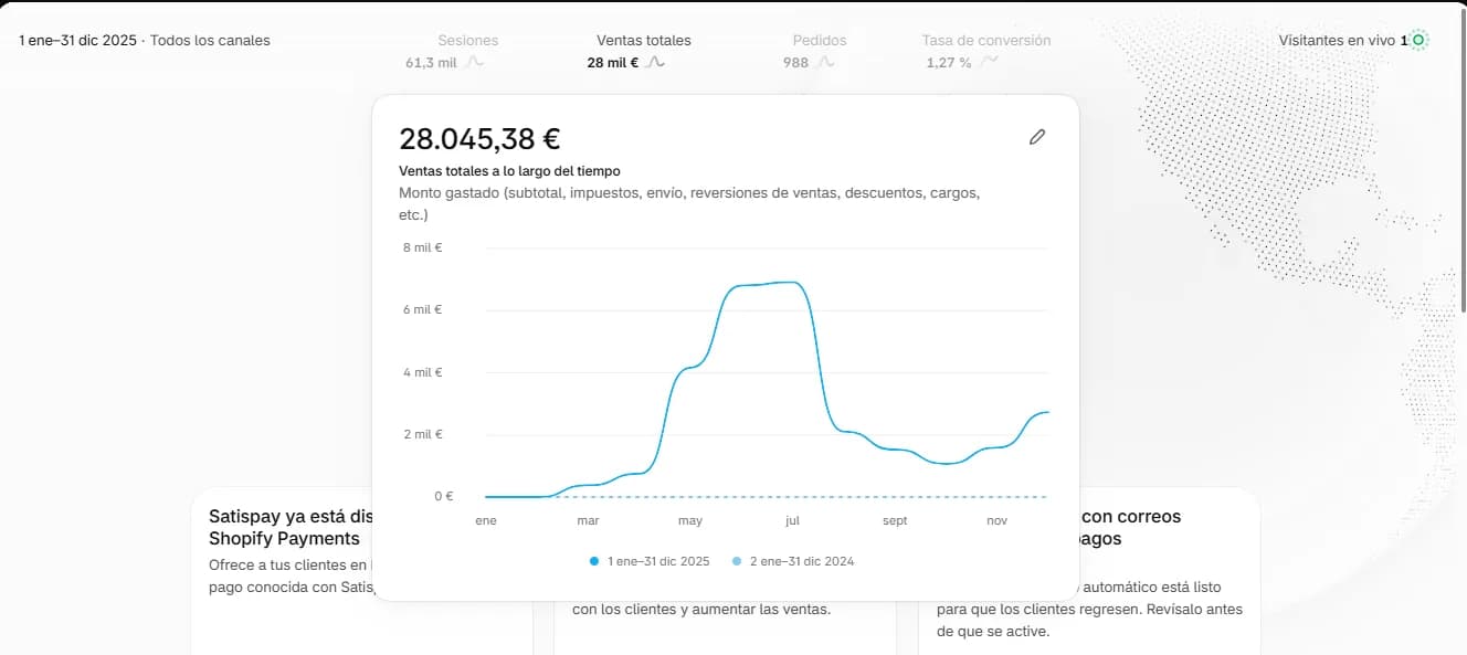 Ecommerce - Print-on-demand