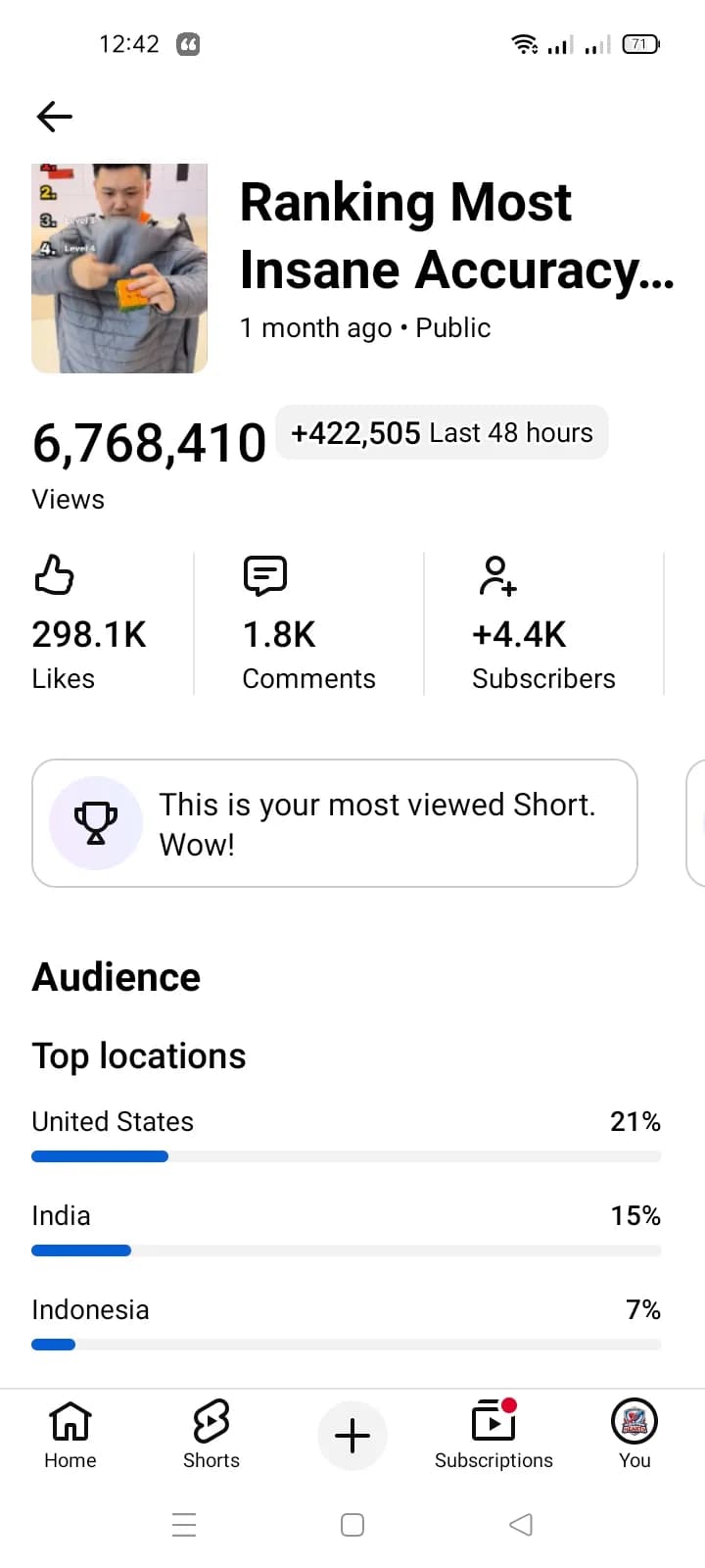 YouTube